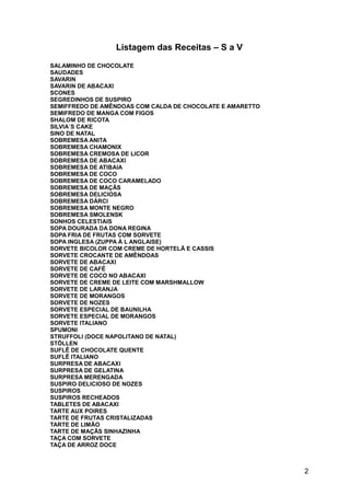 Listagem das Receitas – S a V
SALAMINHO DE CHOCOLATE
SAUDADES
SAVARIN
SAVARIN DE ABACAXI
SCONES
SEGREDINHOS DE SUSPIRO
SEMIFFREDO DE AMÊNDOAS COM CALDA DE CHOCOLATE E AMARETTO
SEMIFREDO DE MANGA COM FIGOS
SHALOM DE RICOTA
SILVIA´S CAKE
SINO DE NATAL
SOBREMESA ANITA
SOBREMESA CHAMONIX
SOBREMESA CREMOSA DE LICOR
SOBREMESA DE ABACAXI
SOBREMESA DE ATIBAIA
SOBREMESA DE COCO
SOBREMESA DE COCO CARAMELADO
SOBREMESA DE MAÇÃS
SOBREMESA DELICIOSA
SOBREMESA DÁRCI
SOBREMESA MONTE NEGRO
SOBREMESA SMOLENSK
SONHOS CELESTIAIS
SOPA DOURADA DA DONA REGINA
SOPA FRIA DE FRUTAS COM SORVETE
SOPA INGLESA (ZUPPA À L ANGLAISE)
SORVETE BICOLOR COM CREME DE HORTELÃ E CASSIS
SORVETE CROCANTE DE AMÊNDOAS
SORVETE DE ABACAXI
SORVETE DE CAFÉ
SORVETE DE COCO NO ABACAXI
SORVETE DE CREME DE LEITE COM MARSHMALLOW
SORVETE DE LARANJA
SORVETE DE MORANGOS
SORVETE DE NOZES
SORVETE ESPECIAL DE BAUNILHA
SORVETE ESPECIAL DE MORANGOS
SORVETE ITALIANO
SPUMONI
STRUFFOLI (DOCE NAPOLITANO DE NATAL)
STÖLLEN
SUFLÊ DE CHOCOLATE QUENTE
SUFLÊ ITALIANO
SURPRESA DE ABACAXI
SURPRESA DE GELATINA
SURPRESA MERENGADA
SUSPIRO DELICIOSO DE NOZES
SUSPIROS
SUSPIROS RECHEADOS
TABLETES DE ABACAXI
TARTE AUX POIRES
TARTE DE FRUTAS CRISTALIZADAS
TARTE DE LIMÃO
TARTE DE MAÇÃS SINHAZINHA
TAÇA COM SORVETE
TAÇA DE ARROZ DOCE



                                                           2
 