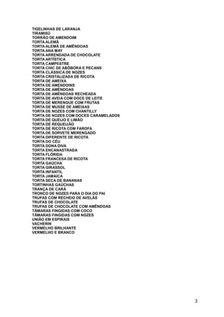 TIGELINHAS DE LARANJA
TIRAMISÚ
TORRÃO DE AMENDOIM
TORTA ALEMÃ
TORTA ALEMÃ DE AMÊNDOAS
TORTA ANA MAY
TORTA ARRENDADA DE CHOCOLATE
TORTA ARTÍSTICA
TORTA CAMPESTRE
TORTA CHIC DE ABÓBORA E PECANS
TORTA CLÁSSICA DE NOZES
TORTA CRISTALIZADA DE RICOTA
TORTA DE AMEIXA
TORTA DE AMENDOINS
TORTA DE AMÊNDOAS
TORTA DE AMÊNDOAS RECHEADA
TORTA DE AVEIA COM DOCE DE LEITE
TORTA DE MERENGUE COM FRUTAS
TORTA DE MUSSE DE AMEIXAS
TORTA DE NOZES COM CHANTILLY
TORTA DE NOZES COM DOCES CARAMELADOS
TORTA DE QUEIJO E LIMÃO
TORTA DE REQUEIJÃO
TORTA DE RICOTA COM FAROFA
TORTA DE SORVETE MERENGADO
TORTA DIFERENTE DE RICOTA
TORTA DO CÉU
TORTA DONA DIVA
TORTA ENCANASTRADA
TORTA FLÓRIDA
TORTA FRANCESA DE RICOTA
TORTA GAÚCHA
TORTA GIRASSOL
TORTA INFANTIL
TORTA JAMAICA
TORTA SECA DE BANANAS
TORTINHAS GAÚCHAS
TRANÇA DE CARÁ
TRONCO DE NOZES PARA O DIA DO PAI
TRUFAS COM RECHEIO DE AVELÃS
TRUFAS DE CHOCOLATE
TRUFAS DE CHOCOLATE COM AMÊNDOAS
TÂMARAS FINGIDAS COM COCO
TÂMARAS FINGIDAS COM NOZES
UNIÃO EM ESPIRAIS
VACHERIN
VERMELHO BRILHANTE
VERMELHO E BRANCO




                                       3
 