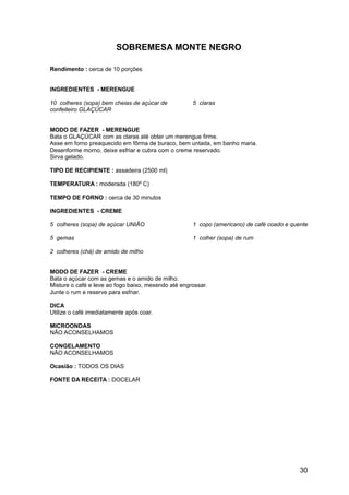 SOBREMESA MONTE NEGRO

Rendimento : cerca de 10 porções


INGREDIENTES - MERENGUE

10 colheres (sopa) bem cheias de açúcar de           5 claras
confeiteiro GLAÇÚCAR


MODO DE FAZER - MERENGUE
Bata o GLAÇÚCAR com as claras até obter um merengue firme.
Asse em forno preaquecido em fôrma de buraco, bem untada, em banho maria.
Desenforme morno, deixe esfriar e cubra com o creme reservado.
Sirva gelado.

TIPO DE RECIPIENTE : assadeira (2500 ml)

TEMPERATURA : moderada (180º C)

TEMPO DE FORNO : cerca de 30 minutos

INGREDIENTES - CREME

5 colheres (sopa) de açúcar UNIÃO                    1 copo (americano) de café coado e quente

5 gemas                                              1 colher (sopa) de rum

2 colheres (chá) de amido de milho


MODO DE FAZER - CREME
Bata o açúcar com as gemas e o amido de milho.
Misture o café e leve ao fogo baixo, mexendo até engrossar.
Junte o rum e reserve para esfriar.

DICA
Utilize o café imediatamente após coar.

MICROONDAS
NÃO ACONSELHAMOS

CONGELAMENTO
NÃO ACONSELHAMOS

Ocasião : TODOS OS DIAS

FONTE DA RECEITA : DOCELAR




                                                                                           30
 