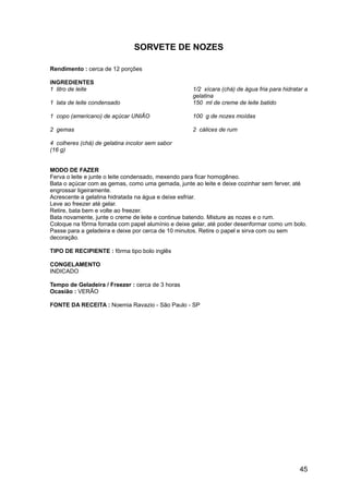 SORVETE DE NOZES

Rendimento : cerca de 12 porções

INGREDIENTES
1 litro de leite                                    1/2 xícara (chá) de água fria para hidratar a
                                                    gelatina
1 lata de leite condensado                          150 ml de creme de leite batido

1 copo (americano) de açúcar UNIÃO                  100 g de nozes moídas

2 gemas                                             2 cálices de rum

4 colheres (chá) de gelatina incolor sem sabor
(16 g)


MODO DE FAZER
Ferva o leite e junte o leite condensado, mexendo para ficar homogêneo.
Bata o açúcar com as gemas, como uma gemada, junte ao leite e deixe cozinhar sem ferver, até
engrossar ligeiramente.
Acrescente a gelatina hidratada na água e deixe esfriar.
Leve ao freezer até gelar.
Retire, bata bem e volte ao freezer.
Bata novamente, junte o creme de leite e continue batendo. Misture as nozes e o rum.
Coloque na fôrma forrada com papel alumínio e deixe gelar, até poder desenformar como um bolo.
Passe para a geladeira e deixe por cerca de 10 minutos. Retire o papel e sirva com ou sem
decoração.

TIPO DE RECIPIENTE : fôrma tipo bolo inglês

CONGELAMENTO
INDICADO

Tempo de Geladeira / Freezer : cerca de 3 horas
Ocasião : VERÃO

FONTE DA RECEITA : Noemia Ravazio - São Paulo - SP




                                                                                             45
 