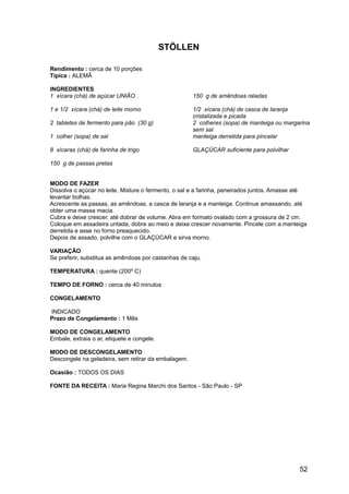 STÖLLEN

Rendimento : cerca de 10 porções
Típica : ALEMÃ

INGREDIENTES
1 xícara (chá) de açúcar UNIÃO                       150 g de amêndoas raladas

1 e 1/2 xícara (chá) de leite morno                  1/2 xícara (chá) de casca de laranja
                                                     cristalizada e picada
2 tabletes de fermento para pão (30 g)               2 colheres (sopa) de manteiga ou margarina
                                                     sem sal
1 colher (sopa) de sal                               manteiga derretida para pincelar

8 xícaras (chá) de farinha de trigo                  GLAÇÚCAR suficiente para polvilhar

150 g de passas pretas


MODO DE FAZER
Dissolva o açúcar no leite. Misture o fermento, o sal e a farinha, peneirados juntos. Amasse até
levantar bolhas.
Acrescente as passas, as amêndoas, a casca de laranja e a manteiga. Continue amassando, até
obter uma massa macia.
Cubra e deixe crescer, até dobrar de volume. Abra em formato ovalado com a grossura de 2 cm.
Coloque em assadeira untada, dobre ao meio e deixe crescer novamente. Pincele com a manteiga
derretida e asse no forno preaquecido.
Depois de assado, polvilhe com o GLAÇÚCAR e sirva morno.

VARIAÇÃO
Se preferir, substitua as amêndoas por castanhas de caju.

TEMPERATURA : quente (200º C)

TEMPO DE FORNO : cerca de 40 minutos

CONGELAMENTO

INDICADO
Prazo de Congelamento : 1 Mês

MODO DE CONGELAMENTO
Embale, extraia o ar, etiquete e congele.

MODO DE DESCONGELAMENTO
Descongele na geladeira, sem retirar da embalagem.

Ocasião : TODOS OS DIAS

FONTE DA RECEITA : Maria Regina Marchi dos Santos - São Paulo - SP




                                                                                             52
 