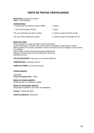 TARTE DE FRUTAS CRISTALIZADAS

Rendimento : cerca de 10 porções
Típica : PORTUGUESA

INGREDIENTES
3 xícaras (chá) mal cheias de açúcar UNIÃO           7 gemas

1 xícara (chá) de água (200 ml)                      2 claras

125 g de amêndoas sem pele e moídas                  2 colheres (sopa) de farinha de trigo

125 g de frutas cristalizadas picadas                2 colheres (sopa) de manteiga sem sal


MODO DE FAZER
Ferva o açúcar com a água, até obter o ponto de fio grosso.
Junte as amêndoas e as frutas, volte a ferver até ficar homogêneo. Deixe esfriar e reserve.
Bata as gemas com as claras, até dobrar o volume e misture ao doce. Em seguida, junte a farinha
e a manteiga.
Volte ao fogo, mexendo sempre até engrossar ligeiramente.
Coloque na fôrma e asse em forno preaquecido, até dourar.
Desenforme morno.

TIPO DE RECIPIENTE : fôrma com aro removível (2500 ml)

TEMPERATURA : moderada (180º C)

TEMPO DE FORNO : cerca de 30 minutos


CONGELAMENTO

INDICADO
Prazo de Congelamento : 1 Mês

MODO DE CONGELAMENTO
Embale, extraia o ar, etiquete e congele.

MODO DE DESCONGELAMENTO
Descongele na geladeira, sem retirar da embalagem.

Ocasião : TODOS OS DIAS

FONTE DA RECEITA : DOCELAR




                                                                                             64
 