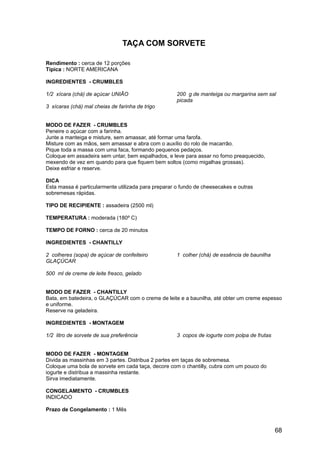 TAÇA COM SORVETE

Rendimento : cerca de 12 porções
Típica : NORTE AMERICANA

INGREDIENTES - CRUMBLES

1/2 xícara (chá) de açúcar UNIÃO                     200 g de manteiga ou margarina sem sal
                                                     picada
3 xícaras (chá) mal cheias de farinha de trigo


MODO DE FAZER - CRUMBLES
Peneire o açúcar com a farinha.
Junte a manteiga e misture, sem amassar, até formar uma farofa.
Misture com as mãos, sem amassar e abra com o auxílio do rolo de macarrão.
Pique toda a massa com uma faca, formando pequenos pedaços.
Coloque em assadeira sem untar, bem espalhados, e leve para assar no forno preaquecido,
mexendo de vez em quando para que fiquem bem soltos (como migalhas grossas).
Deixe esfriar e reserve.

DICA
Esta massa é particularmente utilizada para preparar o fundo de cheesecakes e outras
sobremesas rápidas.

TIPO DE RECIPIENTE : assadeira (2500 ml)

TEMPERATURA : moderada (180º C)

TEMPO DE FORNO : cerca de 20 minutos

INGREDIENTES - CHANTILLY

2 colheres (sopa) de açúcar de confeiteiro           1 colher (chá) de essência de baunilha
GLAÇÚCAR

500 ml de creme de leite fresco, gelado


MODO DE FAZER - CHANTILLY
Bata, em batedeira, o GLAÇÚCAR com o creme de leite e a baunilha, até obter um creme espesso
e uniforme.
Reserve na geladeira.

INGREDIENTES - MONTAGEM

1/2 litro de sorvete de sua preferência              3 copos de iogurte com polpa de frutas


MODO DE FAZER - MONTAGEM
Divida as massinhas em 3 partes. Distribua 2 partes em taças de sobremesa.
Coloque uma bola de sorvete em cada taça, decore com o chantilly, cubra com um pouco do
iogurte e distribua a massinha restante.
Sirva imediatamente.

CONGELAMENTO - CRUMBLES
INDICADO

Prazo de Congelamento : 1 Mês


                                                                                              68
 