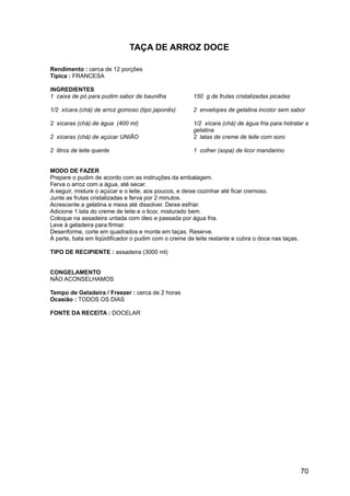 TAÇA DE ARROZ DOCE

Rendimento : cerca de 12 porções
Típica : FRANCESA

INGREDIENTES
1 caixa de pó para pudim sabor de baunilha            150 g de frutas cristalizadas picadas

1/2 xícara (chá) de arroz gomoso (tipo japonês)       2 envelopes de gelatina incolor sem sabor

2 xícaras (chá) de água (400 ml)                      1/2 xícara (chá) de água fria para hidratar a
                                                      gelatina
2 xícaras (chá) de açúcar UNIÃO                       2 latas de creme de leite com soro

2 litros de leite quente                              1 colher (sopa) de licor mandarino


MODO DE FAZER
Prepare o pudim de acordo com as instruções da embalagem.
Ferva o arroz com a água, até secar.
A seguir, misture o açúcar e o leite, aos poucos, e deixe cozinhar até ficar cremoso.
Junte as frutas cristalizadas e ferva por 2 minutos.
Acrescente a gelatina e mexa até dissolver. Deixe esfriar.
Adicione 1 lata do creme de leite e o licor, misturado bem.
Coloque na assadeira untada com óleo e passada por água fria.
Leve à geladeira para firmar.
Desenforme, corte em quadrados e monte em taças. Reserve.
À parte, bata em liqüidificador o pudim com o creme de leite restante e cubra o doce nas taças.

TIPO DE RECIPIENTE : assadeira (3000 ml)


CONGELAMENTO
NÃO ACONSELHAMOS

Tempo de Geladeira / Freezer : cerca de 2 horas
Ocasião : TODOS OS DIAS

FONTE DA RECEITA : DOCELAR




                                                                                                  70
 