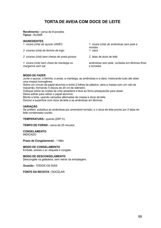 TORTA DE AVEIA COM DOCE DE LEITE

Rendimento : cerca de 8 porções
Típica : ALEMÃ

INGREDIENTES
1 xícara (chá) de açúcar UNIÃO                        1 xícara (chá) de amêndoas sem pele e
                                                      moídas
2 xícaras (chá) de farinha de trigo                   1 clara

2 xícaras (chá) bem cheias de aveia grossa            2 latas de doce de leite

1 xícara (chá) bem cheia de manteiga ou               amêndoas sem pele, cortadas em lâminas finas
margarina sem sal                                     e torradas


MODO DE FAZER
Junte o açúcar, a farinha, a aveia, a manteiga, as amêndoas e a clara, misturando tudo até obter
uma massa homogênea.
Sobre um círculo de papel alumínio e entre 2 folhas de plástico, abra a massa com um rolo de
macarrão, formando 5 discos de 20 cm de diâmetro.
Coloque sobre as costas de uma assadeira e leve ao forno preaquecido para assar.
Deixe esfriar para retirar o papel alumínio.
Monte a torta, usando camadas alternadas de massa e doce de leite.
Decore a superfície com doce de leite e as amêndoas em lâminas.

VARIAÇÃO
Se preferir, substitua as amêndoas por amendoim torrado, e o doce de leite pronto por 2 latas de
leite condensado cozido.

TEMPERATURA : quente (200º C)

TEMPO DE FORNO : cerca de 25 minutos

CONGELAMENTO
INDICADO

Prazo de Congelamento : 1 Mês

MODO DE CONGELAMENTO
Embale, extraia o ar, etiquete e congele.

MODO DE DESCONGELAMENTO
Descongele na geladeira, sem retirar da embalagem.

Ocasião : TODOS OS DIAS

FONTE DA RECEITA : DOCELAR




                                                                                               89
 