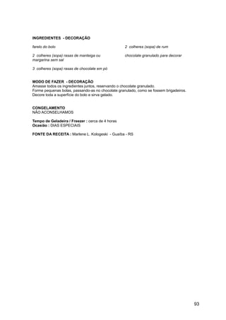 INGREDIENTES - DECORAÇÃO

farelo do bolo                                     2 colheres (sopa) de rum

2 colheres (sopa) rasas de manteiga ou             chocolate granulado para decorar
margarina sem sal

3 colheres (sopa) rasas de chocolate em pó


MODO DE FAZER - DECORAÇÃO
Amasse todos os ingredientes juntos, reservando o chocolate granulado.
Forme pequenas bolas, passando-as no chocolate granulado, como se fossem brigadeiros.
Decore toda a superfície do bolo e sirva gelado.


CONGELAMENTO
NÃO ACONSELHAMOS

Tempo de Geladeira / Freezer : cerca de 4 horas
Ocasião : DIAS ESPECIAIS

FONTE DA RECEITA : Marlene L. Kologeski - Guaíba - RS




                                                                                        93
 