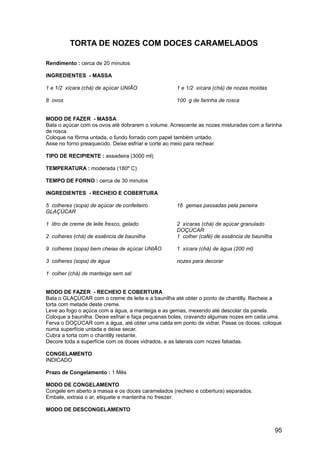 TORTA DE NOZES COM DOCES CARAMELADOS

Rendimento : cerca de 20 minutos

INGREDIENTES - MASSA

1 e 1/2 xícara (chá) de açúcar UNIÃO               1 e 1/2 xícara (chá) de nozes moídas

8 ovos                                             100 g de farinha de rosca


MODO DE FAZER - MASSA
Bata o açúcar com os ovos até dobrarem o volume. Acrescente as nozes misturadas com a farinha
de rosca.
Coloque na fôrma untada, o fundo forrado com papel também untado.
Asse no forno preaquecido. Deixe esfriar e corte ao meio para rechear.

TIPO DE RECIPIENTE : assadeira (3000 ml)

TEMPERATURA : moderada (180º C)

TEMPO DE FORNO : cerca de 30 minutos

INGREDIENTES - RECHEIO E COBERTURA

5 colheres (sopa) de açúcar de confeiteiro         16 gemas passadas pela peneira
GLAÇÚCAR

1 litro de creme de leite fresco, gelado           2 xícaras (chá) de açúcar granulado
                                                   DOÇÚCAR
2 colheres (chá) de essência de baunilha           1 colher (café) de essência de baunilha

9 colheres (sopa) bem cheias de açúcar UNIÃO       1 xícara (chá) de água (200 ml)

3 colheres (sopa) de água                          nozes para decorar

1 colher (chá) de manteiga sem sal


MODO DE FAZER - RECHEIO E COBERTURA
Bata o GLAÇÚCAR com o creme de leite e a baunilha até obter o ponto de chantilly. Recheie a
torta com metade deste creme.
Leve ao fogo o açúca com a água, a manteiga e as gemas, mexendo até descolar da panela.
Coloque a baunilha. Deixe esfriar e faça pequenas bolas, cravando algumas nozes em cada uma.
Ferva o DOÇÚCAR com a água, até obter uma calda em ponto de vidrar. Passe os doces, coloque
numa superfície untada e deixe secar.
Cubra a torta com o chantilly restante.
Decore toda a superfície com os doces vidrados, e as laterais com nozes fatiadas.

CONGELAMENTO
INDICADO

Prazo de Congelamento : 1 Mês

MODO DE CONGELAMENTO
Congele em aberto a massa e os doces caramelados (recheio e cobertura) separados.
Embale, extraia o ar, etiquete e mantenha no freezer.

MODO DE DESCONGELAMENTO


                                                                                             95
 