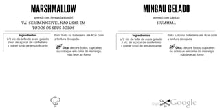 MARSHMALLOW
aprendi com Fernanda Mondel
VAI SER IMPOSSÍVEL NÃO USAR EM
TODOS OS SEUS BOLOS
Bata tudo na batedeira até ficar com
a textura desejada.
Ingredientes1/2 xic. de leite de aveia gelado2 xic. de açúcar de confeiteiro
Dica: decore bolos, cupcakes
1 colher (chá) de emulsificante
ou coloque em cima do morango,
não leve ao forno
MINGAU GELADO
aprendi com Léo Luz
HUMMM...
Bata tudo na batedeira até ficar com
a textura desejada.
Ingredientes1/2 xíc. de leite de aveia gelado2 xíc. de açúcar de confeiteiro
Dica: decore bolos, cupcakes
1 colher (chá) de emulsificante
ou coloque em cima do morango,
não leve ao forno
18 19
 