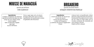 MOUSSE DE MARACUJÁ
aprendi com Jeff Davis
UM CLÁSSICO
Ingredientes
4 polpas congeladas de maracujá
1 garrafa de 500ml de leite de coco
200gr de coco ralado úmido
creme vegetal
leite condensado vegetal
agaragar
açúcar demerara
Ferva o agar-agar com um pouco
de água, batajunto com os outros
ingredientes do liquidificador e deixe
na geladeira até endurecer.
BRIGADEIROaprendi com Ariane Soares
ATAQUE DIRETO DA PANELA!
Ingredientes
1 xícara de extrato de soja em pó
1 xícara de açúcar
1 xícara de água fervendo
1 colher de margarina
4 colheres de gordura vegetal bem
cheias
Colocar tudo no liquidificador, deixar
para por a água fervendo aos poucos.
Acrescente chocolate em pó e cacau
em pó, mexa no fogo baixo por 15
minutos (contando do momento em
que começa a ferver).
Espere esfriar e ataque.
38 39
 