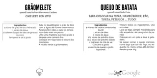 GRÃOMELETEaprendi com Barbara Hartmann Cardoso
OMELETE SEM OVO
Ingredientes
1 xícara de grão de bico hidratado
1 xícara de água
2 colheres (sopa) de óleo de girassol
ou coco
temperos e sal a gosto
Bata no liquidificador o grão de bico
com a água até formar uma massa.
Acrescente o óleo, o sale os tempe
ros e bata mais um pouco.
Unte uma frigideira que não grude e
despeje uma camada fina.
Coloque em fogo baixo e doure dos
dois lados.
A receita rende 2 grãomeletes.
QUEIJODE BATATAaprendi com Gisele Frota
PARA COLOCAR NA PIZZA, HAMBÚRGUER, PÃO,
TORTA, PETISCOS …. TUDO!
Ingredientes
4 xícaras de batatas amassadas
(purê)
1 xícara de óleo
1 xícara de água
1/2 xícara de polvilho doce
1 1/2 xícara de polvilho azedo
2 colheres de chá de sal
Cúrcuma a gosto
essência de queijo a gosto
(opcional)
Misture todos os ingredientes. Use
um mixer.
Leve ao fogo, sempre mexendo para
não empelotar, até desgrudar da pa
nela.
Coloque em um pote e leve à gela
deira.
Se quiser comer o queijo cremoso,
coma logo que sair do fogo, ou es
quente no micro-ondas até derreter.
Rende quase 1Kg.
50 51
 