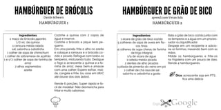HAMBÚRGUERDEBRÓCOLISDanilo Schwarz
HAMBÚRGUER1
Ingredientes
1 maço de brócolisjaponês
1/2 xíc. de quinoa
1 cenoura média ralada
sal, salsinha e cebolinha
1 colher de sopa de chimichurri
1 colher de sobremesa de açafrão
1 e 1/2 colher de sopa de farinha de
arroz
2 alhos espremidos
azeite
Cozinhe a quinoa com 2 copos de
água e reserve.
Cozinhe o brócolis e pique bem pe
queno.
Em uma panela frite o alho no azeite
e coloque a cenoura e o brócolis co
zido e picado. Refogue com todos os
temperos, misturando tudo. Desligue
o fogo e acrescente a quinoa e a fa
rinha de arroz, mexa bem e amasse
com uma colher. Espere esfriar, mol
de, congele e frite. (ou asse em 180C
até dourar dos dois lados).
Rende 6 porções. Super rápido e fá
cil de modelar. Não desmancha para
fritar e muito saboroso.
HAMBÚRGUERDEGRÃODEBICOaprendi com Vivian Sola
HAMBÚRGUER2
Ingredientes
1 xícara de grão-de-bico cozido
5 colheres de sopa de aveia em flo
cos finos
4 colheres de sopa cheias de farinha
de trigo integral
1/4 de xícara de água1 cebola média picada
2 dentes de alho picados
1 pitada de pimenta-do-reino em pó
1 colher de chá rasa de sal
salsinha e cebolinha a gosto
Bata o grão de bico cozidojunto com
os temperos e a água em um proces
sador ou liquidificador.
Despeje em um recipiente e adicio
ne as farinhas, mexendo bem com as
mãos.
Molde os hambúrgueres e frite-os
na frigideira com um pouco de óleo.
Rende 4 hambúrgueres.
Dica: acrescente soja em PTS,
fica uma delícia
52 53
 