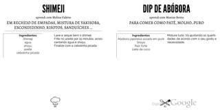 SHIMEJI
aprendi com Melina Valério
EM RECHEIO DE EMPADAS, MISTURA DE YAKISOBA,
ESCONDIDINHO, RISOTOS, SANDUÍCHES ...
Lave e seque bem o shimeji.
Frite no azeite por 15 minutos, acres
centando água e shoyu.
Finalize com a cebolinha picada.
IngredientesShimejiáguashoyuazeite
cebolinha picada
DIPDE ABÓBORA
aprendi com Monize Bento
PARA COMER COMO PATÊ, MOLHO..PURO
Misture tudo. Vá ajustando as quanti
dades de acordo com o seu gosto e
necessidade.
IngredientesAbóborajaponesa assada em purêShoyo
Raiz forte
Leite de coco
60 61
 