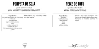 PORPETADESOJA PEIXE DETOFU
aprendi com Jhon Maldini
VIVA A COMIDA JAPONESA!
aprendi com Giovanna Gullo
COM MOLHO VERMELHO OU BRANCO?
Misture tudo, faça as bolinhas e friteem óleo quente.Ingredientes2 xícaras de proteína de soja miúdahidratada1 cebola picada2 pimentas de cheiroSalsa3 colheres de aveia Enrole a alga no tofu e empane com
farinha de rosca. Frite em pouco óleo.
Tempere as batatas cozidas no
shoyu.
Ingredientestofu secofarinha de roscaalga marinhaóleo
shoyu
batatas cozidas
1 colher de água
Um pouco de farinha de rosca
Azeite
72 73
 