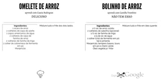 OMELETE DE ARROZ BOLINHODE ARROZ
DELICIOSOMisture tudo e frite dos dois lados.aprendi com Cassia RodriguesIngredientes1 xicara de arroz2 colheres de sopa de azeite1 copos americanos de água2 colheres de sopa defarinha de arroz2 colheres de farinha de trigo1 colher de sobremesa de fermentoem póManjericão NÃO TEM ERRO
Misture tudo e frite em óleo quente.
aprendi com Camilla Trombini
Ingredientes1/2 xic de arroz cozido
2 colheres de salsinha (opcional)
1/2 xic de farinha de trigo
1/4 de xic de água
1 colher (chá) de fermento em pó
Sal e pimenta
Manjericão, tempero baiano, louro
em pó e cheiro verde
Óleo vegetal p/ fritar
94 95
 