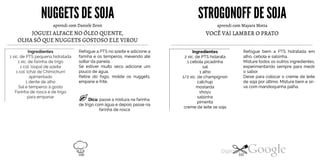NUGGETSDE SOJA
aprendi com Daniele Zenn
JOGUEI ALFACE NO ÓLEO QUENTE,
OLHA SÓ QUE NUGGETS GOSTOSO ELE VIROU
Ingredientes
1 xíc. de PTS pequena hidratada
1 xíc. de farinha de trigo
1 col. (sopa) de azeite
1 col. (chá) de Chimichurri
apimentado
1 dente de alho
Sal e temperos à gosto
Farinha de rosca e de trigo
para empanar
Refogue a PTS no azeite e adicione a
farinha e os temperos, mexendo até
soltar da panela.
Se estiver muito seco adicione um
pouco de água.
Retire do fogo, molde os nuggets,
empane e frite.
Dica: passe a mistura na farinha
de trigo com água e depois passe na
farinha de rosca
STROGONOFF DESOJA
aprendi com Mayara Motta
VOCÊ VAI LAMBER O PRATO
Ingredientes
2 xic. de PTS hidarata
1 cebola picadinha
sal
1 alho
1/2 xic. de champignon
catchup
mostarda
shoyu
salsinha
pimenta
creme de leite se soja
Refogue bem a PTS hidratada em
alho, cebola e salsinha.
Misture todos os outros ingredientes,
experimentando sempre para medir
o sabor.
Deixe para colocar o creme de leite
de soja por último. Misture bem e sir
va com mandioquinha palha.
100 101
 