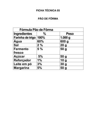 FICHA TÉCNICA 05
PÂO DE FÔRMA
Fórmula Pão de Fôrma
Ingredientes % Peso
Farinha de trigo 100% 1.000 g
Água 60% 600 g
Sal 2 % 20 g
Fermento
fresco
5 % 50 g
Açúcar 5% 50 g
Reforçador 1% 10 g
Leite em pó 3% 30 g
Margarina 5% 50 g
 