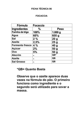 FICHA TÉCNICA 06
FOCACCIA
*QB= Quanto Basta
Observe que o azeite aparece duas
vezes na fórmula do pão. O primeiro
funciona como ingrediente e o
segundo será utilizado para sovar a
massa.
Fórmula Focaccia
Ingredientes % Peso
Farinha de trigo 100% 1.000 g
Água 60% 600 g
Sal 2 % 20 g
Azeite 2,5% 25 g
Fermento fresco 4 % 40 g
Açúcar 2% 50 g
Ovo 5% 50 g
Alecrim - QB*
Azeite - QB
Sal Grosso - QB
 