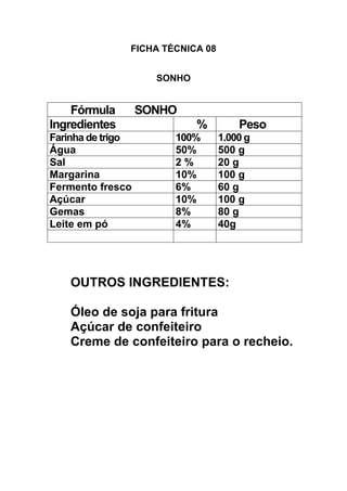 FICHA TÉCNICA 08
SONHO
OUTROS INGREDIENTES:
Óleo de soja para fritura
Açúcar de confeiteiro
Creme de confeiteiro para o recheio.
Fórmula SONHO
Ingredientes % Peso
Farinha de trigo 100% 1.000 g
Água 50% 500 g
Sal 2 % 20 g
Margarina 10% 100 g
Fermento fresco 6% 60 g
Açúcar 10% 100 g
Gemas 8% 80 g
Leite em pó 4% 40g
 