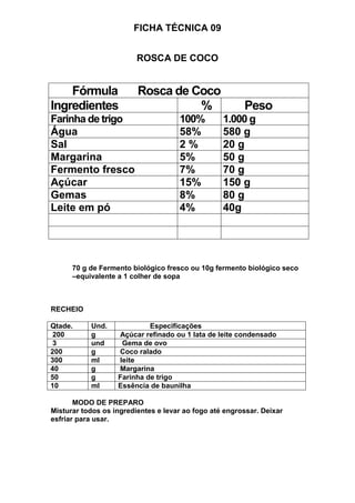 FICHA TÉCNICA 09
ROSCA DE COCO
70 g de Fermento biológico fresco ou 10g fermento biológico seco
–equivalente a 1 colher de sopa
RECHEIO
Qtade. Und. Especificações
200 g Açúcar refinado ou 1 lata de leite condensado
3 und Gema de ovo
200 g Coco ralado
300 ml leite
40 g Margarina
50 g Farinha de trigo
10 ml Essência de baunilha
MODO DE PREPARO
Misturar todos os ingredientes e levar ao fogo até engrossar. Deixar
esfriar para usar.
Fórmula Rosca de Coco
Ingredientes % Peso
Farinha de trigo 100% 1.000 g
Água 58% 580 g
Sal 2 % 20 g
Margarina 5% 50 g
Fermento fresco 7% 70 g
Açúcar 15% 150 g
Gemas 8% 80 g
Leite em pó 4% 40g
 