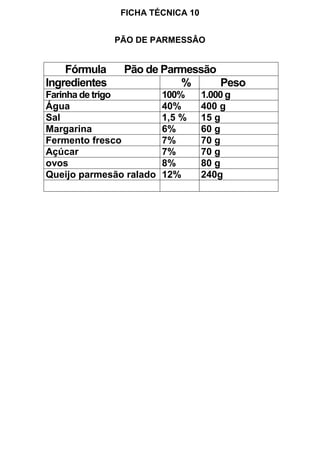 FICHA TÉCNICA 10
PÃO DE PARMESSÂO
Fórmula Pão de Parmessão
Ingredientes % Peso
Farinha de trigo 100% 1.000 g
Água 40% 400 g
Sal 1,5 % 15 g
Margarina 6% 60 g
Fermento fresco 7% 70 g
Açúcar 7% 70 g
ovos 8% 80 g
Queijo parmesão ralado 12% 240g
 