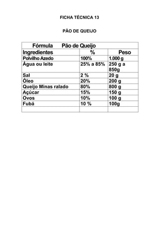 FICHA TÉCNICA 13
PÃO DE QUEIJO
Fórmula Pão de Queijo
Ingredientes % Peso
PolvilhoAzedo 100% 1.000 g
Água ou leite 25% a 85% 250 g a
850g
Sal 2 % 20 g
Óleo 20% 200 g
Queijo Minas ralado 80% 800 g
Açúcar 15% 150 g
Ovos 10% 100 g
Fubá 10 % 100g
 