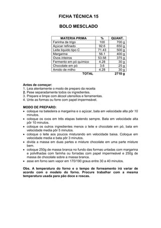 FICHA TÉCNICA 15
BOLO MESCLADO
MATERIA PRIMA % QUANT.
Farinha de trigo 100 700 g
Açúcar refinado 92.6 650 g
Leite liquido tipo C 71.43 500 g
Margarina 56.1 400 g
Ovos inteiros 53.58 375 g
Fermento em pó químico 4.28 30 g
Chocolate em pó 3.6 25 g
Amido de milho 4.28 30 g
TOTAL 2710 g
Antes de começar:
1. Leia atentamente o modo de preparo da receita
2. Pese separadamente todos os ingredientes.
3. Prepare e limpe com álcool utensílios e ferramentas.
4. Unte as formas ou forre com papel impermeável.
MODO DE PREPARO:
 coloque na batedeira a margarina e o açúcar, bata em velocidade alta pôr 10
minutos.
 coloque os ovos em três etapas batendo sempre. Bata em velocidade alta
pôr 10 minutos.
 coloque os outros ingredientes menos o leite e chocolate em pó, bata em
velocidade media pôr 5 minutos.
 coloque o leite aos poucos misturando em velocidade baixa. Coloque em
velocidade media e bata pôr 3 minutos.
 divida a massa em duas partes e misture chocolate em uma parte misture
bem.
 coloque 250g de massa branca no fundo das formas untadas com margarina
e polvilhadas com farinha ou forradas com papel impermeável e 250g de
massa de chocolate sobre a massa branca.
 asse em forno sem vapor em 170/190 graus entre 30 a 40 minutos.
Obs. A temperatura do forno e o tempo de forneamento irá variar de
acordo com o modelo do forno. Procure trabalhar com a mesma
temperatura usada para pão doce e roscas.
 