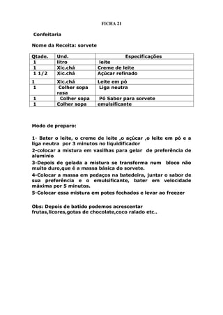FICHA 21
Confeitaria
Nome da Receita: sorvete
Qtade. Und. Especificações
1 litro leite
1 Xic.chá Creme de leite
1 1/2 Xic.chá Açúcar refinado
1 Xic.chá Leite em pó
1 Colher sopa
rasa
Liga neutra
1 Colher sopa Pó Sabor para sorvete
1 Colher sopa emulsificante
Modo de preparo:
1- Bater o leite, o creme de leite ,o açúcar ,o leite em pó e a
liga neutra por 3 minutos no liquidificador
2-colocar a mistura em vasilhas para gelar de preferência de
alumínio
3-Depois de gelada a mistura se transforma num bloco não
muito duro,que é a massa básica do sorvete.
4-Colocar a massa em pedaços na batedeira, juntar o sabor de
sua preferência e o emulsificante, bater em velocidade
máxima por 5 minutos.
5-Colocar essa mistura em potes fechados e levar ao freezer
Obs: Depois de batido podemos acrescentar
frutas,licores,gotas de chocolate,coco ralado etc..
 