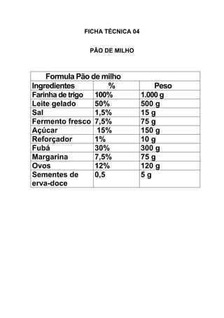 FICHA TÉCNICA 04
PÂO DE MILHO
Formula Pão de milho
Ingredientes % Peso
Farinha de trigo 100% 1.000 g
Leite gelado 50% 500 g
Sal 1,5% 15 g
Fermento fresco 7,5% 75 g
Açúcar 15% 150 g
Reforçador 1% 10 g
Fubá 30% 300 g
Margarina 7,5% 75 g
Ovos 12% 120 g
Sementes de
erva-doce
0,5 5 g
 
