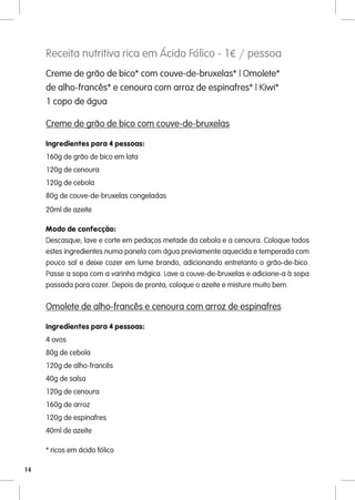 Receita nutritiva rica em Ácido Fólico - 1€ / pessoa
     Creme de grão de bico* com couve-de-bruxelas* | Omolete*
     de alho-francês* e cenoura com arroz de espinafres* | Kiwi*
     1 copo de água

     Creme de grão de bico com couve-de-bruxelas

     Ingredientes para 4 pessoas:
     160g de grão de bico em lata
     120g de cenoura
     120g de cebola
     80g de couve-de-bruxelas congeladas
     20ml de azeite

     Modo de confecção:
     Descasque, lave e corte em pedaços metade da cebola e a cenoura. Coloque todos
     estes ingredientes numa panela com água previamente aquecida e temperada com
     pouco sal e deixe cozer em lume brando, adicionando entretanto o grão-de-bico.
     Passe a sopa com a varinha mágica. Lave a couve-de-bruxelas e adicione-a à sopa
     passada para cozer. Depois de pronta, coloque o azeite e misture muito bem.


     Omolete de alho-francês e cenoura com arroz de espinafres

     Ingredientes para 4 pessoas:
     4 ovos
     80g de cebola
     120g de alho-francês
     40g de salsa
     120g de cenoura
     160g de arroz
     120g de espinafres
     40ml de azeite

     * ricos em ácido fólico

14
 