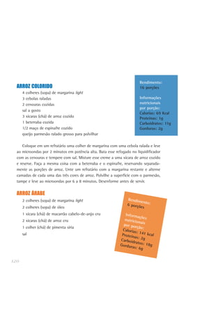 120
Rendimento:6 porções
Informaçõesnutricionaispor porção:Calorias: 141 kcalProteínas: 2gCarboidratos: 18gGorduras: 6g
ARROZ COLORIDO
4 colheres (sopa) de margarina light
3 cebolas raladas
2 cenouras cozidas
sal a gosto
3 xícaras (chá) de arroz cozido
1 beterraba cozida
1/2 maço de espinafre cozido
queijo parmesão ralado grosso para polvilhar
Coloque em um refratário uma colher de margarina com uma cebola ralada e leve
ao microondas por 2 minutos em potência alta. Bata esse refogado no liquidificador
com as cenouras e tempere com sal. Misture esse creme a uma xícara de arroz cozido
e reserve. Faça a mesma coisa com a beterraba e o espinafre, reservando separada-
mente as porções de arroz. Unte um refratário com a margarina restante e alterne
camadas de cada uma das três cores de arroz. Polvilhe a superfície com o parmesão,
tampe e leve ao microondas por 6 a 8 minutos. Desenforme antes de servir.
ARROZ ÁRABE
2 colheres (sopa) de margarina light
2 colheres (sopa) de óleo
1 xícara (chá) de macarrão cabelo-de-anjo cru
2 xícaras (chá) de arroz cru
1 colher (chá) de pimenta síria
sal
Rendimento:
16 porções
Informações
nutricionais
por porção:
Calorias: 69 Kcal
Proteínas: 1g
Carboidratos: 11g
Gorduras: 2g
 