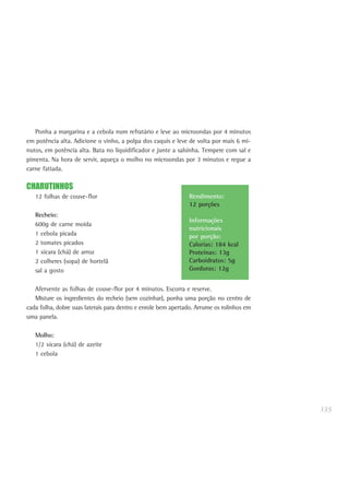 135
Ponha a margarina e a cebola num refratário e leve ao microondas por 4 minutos
em potência alta. Adicione o vinho, a polpa dos caquis e leve de volta por mais 6 mi-
nutos, em potência alta. Bata no liquidificador e junte a salsinha. Tempere com sal e
pimenta. Na hora de servir, aqueça o molho no microondas por 3 minutos e regue a
carne fatiada.
CHARUTINHOS
12 folhas de couve-flor
Recheio:
600g de carne moída
1 cebola picada
2 tomates picados
1 xícara (chá) de arroz
2 colheres (sopa) de hortelã
sal a gosto
Afervente as folhas de couve-flor por 4 minutos. Escorra e reserve.
Misture os ingredientes do recheio (sem cozinhar), ponha uma porção no centro de
cada folha, dobre suas laterais para dentro e enrole bem apertado. Arrume os rolinhos em
uma panela.
Molho:
1/2 xícara (chá) de azeite
1 cebola
Rendimento:
12 porções
Informações
nutricionais
por porção:
Calorias: 184 kcal
Proteínas: 13g
Carboidratos: 5g
Gorduras: 12g
 