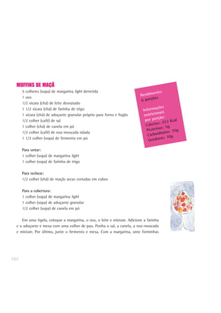 152
MUFFINS DE MAÇÃ
5 colheres (sopa) de margarina light derretida
1 ovo
1/2 xícara (chá) de leite desnatado
1 1/2 xícara (chá) de farinha de trigo
1 xícara (chá) de adoçante granular próprio para forno e fogão
1/2 colher (café) de sal
1 colher (chá) de canela em pó
1/2 colher (café) de noz-moscada ralada
1 1/2 colher (sopa) de fermento em pó
Para untar:
1 colher (sopa) de margarina light
1 colher (sopa) de farinha de trigo
Para rechear:
1/2 colher (chá) de maçãs secas cortadas em cubos
Para a cobertura:
1 colher (sopa) de margarina light
1 colher (sopa) de adoçante granular
1/2 colher (sopa) de canela em pó
Em uma tigela, coloque a margarina, o ovo, o leite e misture. Adicione a farinha
e o adoçante e mexa com uma colher de pau. Ponha o sal, a canela, a noz-moscada
e misture. Por último, junte o fermento e mexa. Com a margarina, unte forminhas
Rendimento:
6 porções
Informações
nutricionais
por porção:
Calorias: 253 Kcal
Proteínas: 5g
Carboidratos: 35g
Gorduras: 10g
 