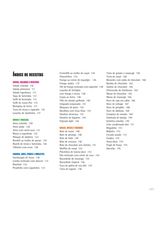 181
ÍNDICE DE RECEITAS
SOPAS, SALADAS E VEGETAIS
Salada colorida 110
Salada primavera 111
Salada napolitana 112
Sopa de beterraba 112
Suflê de beterraba 113
Suflê de couve-flor 114
Berinjelas de forno 115
Torta de ricota e espinafre 116
Lasanha de abobrinha 117
ARROZ E MASSAS
Arroz colorido 120
Arroz árabe 120
Arroz com carne-seca 121
Risoto à espanhola 122
Nhoque de abóbora 123
Rondeli ao molho de passas 124
Ravióli de ricota e beterraba 126
Talharim com ervas 128
CARNES, AVES, PEIXES E OMELETES
Hamburgão de forno 130
Lombo recheado com abacaxi 131
Brachola 132
Picadinho com cogumelos 133
Contrafilé ao molho de caqui 134
Charutinhos 135
Frango ao creme de requeijão 136
Frango xadrez 137
Filé de frango recheado com espinafre 138
Lasanha de berinjela
com frango e ricota 138
Cação ao forno 140
Filés de salmão grelhado 140
Linguado empanado 141
Moqueca de peixe 142
Bacalhau com ervas finas 142
Omelete mexicana 143
Omelete de legumes 144
Feijoada light 144
BOLOS, DOCES E BEBIDAS
Bolo de nozes 148
Bolo de pêssego 148
Bolo de fubá 149
Bolo de cenoura 150
Bolo de chocolate sem farinha 151
Muffins de maçã 152
Pãezinhos de batata-doce 153
Pão recheado com creme de coco 154
Rocambole de morango 155
Rocambole tropical 156
Cuca de geléia de uva diet 157
Torta de iogurte 158
Torta de goiaba e maracujá 159
Torta de maçã 160
Brownies com calda de chocolate 160
Bomba de chocolate 162
Salame de chocolate 164
Cheesecake de framboesa 164
Musse de chocolate 165
Musse de maracujá 166
Doce de caju em calda 166
Doce de cottage 167
Doce de gengibre 168
Doce de abóbora 168
Compota de mamão 169
Ambrosia de laranja 170
Gelatina colorida 170
Leite condensado diet 171
Brigadeiro 172
Beijinho 172
Cocada assada 173
Canjica 174
Arroz-doce 174
Frapê de frutas 175
Quentão 176
 