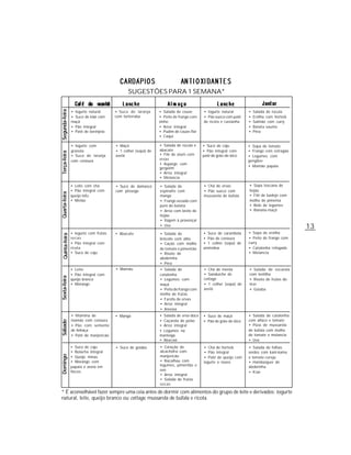 SUGESTÕES PARA 1 SEMANA*
Segunda-feira




                • Iogurte natural      • Suco de laranja      • Salada de couve       • Iogurte natural       •   Salada de rúcula
                • Suco de kiwi com     com beterraba          • Peito de frango com   • Pão sueco com patê    •   Ervilha com hortelã
                maçã                                          vinho                   de ricota e castanha    •   Salmão com curry
                • Pão integral                                • Arroz integral                                •   Batata sautée
                • Patê de berinjela                           • Pudim de couve-flor                           •   Pêra
                                                              • Caqui

                • Iogurte com          • Maçã                 • Salada de rúcula e    • Suco de caju          • Sopa de tomate
                granola                • 1 colher (sopa) de   abacate                 • Pão integral com      • Frango com estragão
Terça-feira




                • Suco de laranja      avelã                  • Filé de atum com      patê de grão-de-bico    • Legumes com
                com cenoura                                   ervas                                           gengibre
                                                              • Aspargo com
                                                                                                              • Mamão papaia
                                                              gergelim
                                                              • Arroz integral
                                                              • Melancia

                • Leite com chá        • Suco de damasco      • Salada de             • Chá de ervas          • Sopa toscana de
                • Pão integral com     com pêssego            espinafre com           • Pão sueco com         feijão
Quarta-feira




                queijo tofu                                   manga                   mussarela de búfala     • Filé de badejo com
                • Melão                                       • Frango assado com                             molho de pimenta
                                                              purê de batata                                  • Bolo de legumes
                                                              • Arroz com broto de                            • Banana-maçã
                                                              feijão
                                                              • Vagem à provençal
                                                              • Uva                                                                     13
                • Iogurte com frutas   • Abacate              • Salada de             • Suco de carambola     • Sopa de ervilha
 Quinta-feira




                secas                                         brócolis com alho       • Pão de cenoura        • Peito de frango com
                • Pão integral com                            • Cação com molho       • 1 colher (sopa) de    curry
                ricota                                        de tomate e pimentão    amêndoa                 • Catalonha refogada
                • Suco de caju                                • Risoto de                                     • Melancia
                                                              abobrinha
                                                              • Pêra
                • Leite                • Mamão                • Salada de             • Chá de menta          • Salada de escarola
                • Pão integral com                            catalonha               • Sanduíche de          com lentilha
Sexta-feira




                queijo branco                                 • Legumes com           cottage                 • Risoto de frutos do
                • Morango                                     maçã                    • 1 colher (sopa) de    mar
                                                              • Peito de frango com   avelã                   • Goiaba
                                                              molho de frutas
                                                              • Farofa de ervas
                                                              • Arroz integral
                                                              • Ameixa
                • Vitamina de          • Manga                • Salada de erva-doce   • Suco de maçã          • Salada de catalonha
                mamão com cenoura                             • Caçarola de peixe     • Pão de grão-de-bico   com alface e tomate
Sábado




                • Pão com semente                             • Arroz integral                                • Pizza de mussarela
                de linhaça                                    • Legumes na                                    de búfala com molho
                • Patê de manjericão                          manteiga                                        de tomate e melancia
                                                              • Abacaxi                                       • Uva
                • Suco de caju         • Suco de goiaba       • Coração de            • Chá de hortelã        • Salada de folhas
                • Bolacha integral                            alcachofra com          • Pão integral          verdes com kani-kama
                                                              manjericão
Domingo




                • Queijo minas                                                        • Patê de queijo com    e tomate-cereja
                • Morango com                                 • Bacalhau com          iogurte e nozes         • Hambúrguer de
                papaia e aveia em                             legumes, pimentão e                             abobrinha
                flocos                                        ovo
                                                                                                              • Kiwi
                                                              • Arroz integral
                                                              • Salada de frutas
                                                              secas

* É aconselhável fazer sempre uma ceia antes de dormir com alimentos do grupo de leite e derivados: iogurte
natural, leite, queijo branco ou cottage, mussarela de búfala e ricota.
 