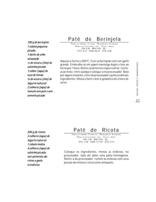 700 g de berinjela
                                Patê             de         Berinjela
                                  TEMPO DE PREPARO : 2 HORAS R ENDIMENTO: 6 PORÇÕES
1 cebola pequena                      G RAU DE DIFICULDADE: FÁCIL CUSTO: MÉDIO
                                             ZN: 0,26 MN: 0,03 SE: -
picada                                  VTC: 8,15 VAR: 96,24 VTE: 0,09
1 dente de alho
amassado
                         Aqueça o forno a 200ºC. Fure as berinjelas com um garfo
1/3 de xícara (chá) de




                                                                                         SUCOS, PATÊS E SANDUÍCHES
                         grande. Embrulhe-as em papel-manteiga duplo e leve ao
salsinha picada          forno por 1 hora. Retire-as do forno e espere esfriar. Corte-
1 colher (sopa) de       as ao meio, retire a polpa e coloque-a no processador. Bata
suco de limão            por alguns instantes, retire do processador e junte os demais
¼ de xícara (chá) de     ingredientes. Misture bem e leve à geladeira até a hora de
iogurte natural          servir.
2 colheres (sopa) de
tomate sem pele e sem
semente picado
                                                                                         21




500 g de ricota                      Patê             de          Ricota
                                   TEMPO DE PREPARO : 5 MINUTOS R ENDIMENTO: 6 PORÇÕES
2 colheres (sopa) de                    G RAU DE DIFICULDADE: FÁCIL CUSTO: MÉDIO
                                               ZN: 1,05 MN: 0,03 SE: -
iogurte natural                           VTC: 1,50 VAR: 111,70 VTE: 0,14
1 cebola média
4 colheres (sopa) de
salsinha picada             Coloque os ingredientes, menos as endívias, no
sal e pimenta-do-           processador; bata até obter uma pasta homogênea.
                            Retire-a do processador, recheie as endívias com uma
reino a gosto
                            porção da mistura e sirva como antepasto.
6 endívias
 