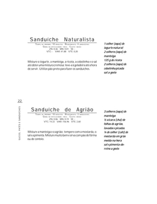 Sanduíche                                 Naturalista
                                  TEMPO   DE PREPARO :   10    R ENDIMENTO: 4 SANDUÍCHES
                                                              MINUTOS                          1 colher (sopa) de
                                           G RAU   DE DIFICULDADE: FÁCIL
                                                                    CUSTO: BAIXO
                                                 ZN: 0,36 MN: 0,01 SE: -                       iogurte natural
                                               VTC: - VAR: 41,88 VTE: 0,20                     2 colheres (sopa) de
                                                                                               manteiga
                                                                                               125 g de ricota
                            Misture o iogurte, a manteiga, a ricota, a cebolinha e o sal
                            até obter uma mistura cremosa; leve-a à geladeira até a hora       2 colheres (sopa) de
                            de servir. Utilize pão preto para fazer os sanduíches.             cebolinha picada
                                                                                               sal a gosto




22


                               Sanduíche                                de    Agrião
SUCOS, PATÊS E SANDUÍCHES




                                                                                               3 colheres (sopa) de
                                  TEMPO   DE PREPARO :   10        R ENDIMENTO: 3 SANDUÍCHES
                                                              MINUTOS
                                           G RAU DE DIFICULDADE: FÁCIL CUSTO: BAIXO            manteiga
                                                  ZN: 0,06 MN: 0,19 SE: -                      ½ xícara (chá) de
                                            VTC: 14,33 VAR: 156,96 VTE: 2,60
                                                                                               folhas de agrião,
                                                                                               lavadas e picadas
                            Misture a manteiga e o agrião; tempere com a mostarda, o           ¼ de colher (café) de
                            sal e a pimenta. Misture muito bem e sirva com pão de fôrma        mostarda em grão
                            ou de centeio.
                                                                                               moída na hora
                                                                                               sal e pimenta-do-
                                                                                               reino a gosto
 