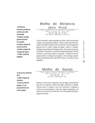 Molho                        de         Melancia
1 melancia                                  (para                  Pizza)
8 tomates maduros           TEMPO    DE PREPARO :
                                                15 MINUTOS R ENDIMENTO: 2 XÍCARAS (CHÁ)
6 dentes de alho                       G RAU DE DIFICULDADE: FÁCIL CUSTO: BAIXO
                                            ZN: 2,99 MN: 1,59 SE: 0,05
amassados                              VTC: 265,60 VAR:903,36 VTE: 12,12

2 cebolas raladas
grosseiramente
                       Corte a melancia, separe a polpa vermelha, retire as sementes
sal a gosto




                                                                                             MOLHOS, SOPAS E PURÊS
                       e pique em pequenos pedaços. Retire a pele dos tomates,
3 colheres (sopa) de   corte-os miúdo e misture com a melancia. Leve ao fogo uma
azeite de oliva        panela com ½ colher (sopa) de água, o alho e a cebola;
3 colheres (sopa) de   refogue até que fiquem transparentes. Acrescente a mistura
vinagre de maçã        de tomate, mexa bem e cozinhe em fogo brando por 20 a 25
1 colher (café) de     minutos, ou até que reduza e engrosse. Tempere com sal,
                       junte o azeite, o vinagre e o orégano; retire do fogo, espere
orégano
                       esfriar e acondicione em vidros herméticos. Conserve-os na
                       geladeira.
                                                                                             25



                               Molho                        de       Queijo
                             TEMPO   DE PREPARO :   15         R ENDIMENTO: 1 XÍCARA (CHÁ)
¾ de xícara (chá) de                                     MINUTOS
                                       G RAU DE DIFICULDADE: FÁCIL CUSTO: MÉDIO
leite                                           ZN: 1,00 MN: - SE: -
                                           VTC: 2,45 VAR: 152,50 VTE: -
1 colher (sopa) de
maisena
1 xícara (chá) de      Misture o leite com a maisena e leve ao fogo, mexendo até
queijo cottage         que ferva e engrosse. Retire do fogo, adicione o cottage,
sal e pimenta-do-      misture bem e tempere com sal e pimenta. Coloque a
                       mistura no processador e bata por alguns segundos, até
reino a gosto
                       obter um creme liso e uniforme. Use em saladas de folhas,
                       legumes e frutas.
 