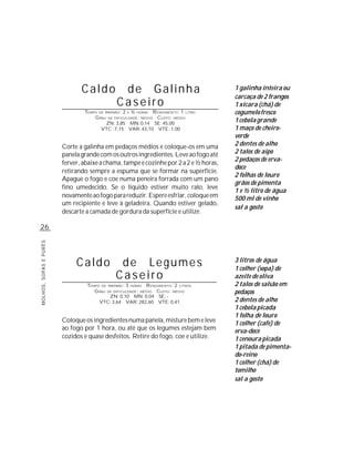 Caldo           de Galinha                              1 galinha inteira ou
                                                                                       carcaça de 2 frangos
                                              Caseiro                                  1 xícara (chá) de
                                TEMPO DE PREPARO : 2 E ½ HORAS R ENDIMENTO: 1 LITRO    cogumelo fresco
                                    G RAU DE DIFICULDADE: MÉDIO CUSTO: MÉDIO
                                          ZN: 3,85 MN: 0,14 SE: 45,00
                                                                                       1 cebola grande
                                       VTC : 7,15 VAR: 43,10 VTE: 1,00                 1 maço de cheiro-
                                                                                       verde
                        Corte a galinha em pedaços médios e coloque-os em uma          2 dentes de alho
                        panela grande com os outros ingredientes. Leve ao fogo até     2 talos de aipo
                                                                                       2 pedaços de erva-
                        ferver, abaixe a chama, tampe e cozinhe por 2 a 2 e ½ horas,
                                                                                       doce
                        retirando sempre a espuma que se formar na superfície.
                                                                                       2 folhas de louro
                        Apague o fogo e coe numa peneira forrada com um pano
                                                                                       grãos de pimenta
                        fino umedecido. Se o líquido estiver muito ralo, leve
                                                                                       1 e ½ litro de água
                        novamente ao fogo para reduzir. Espere esfriar, coloque em     500 ml de vinho
                        um recipiente e leve à geladeira. Quando estiver gelado,
                                                                                       sal a gosto
                        descarte a camada de gordura da superfície e utilize.

26
MOLHOS, SOPAS E PURÊS




                             Caldo             de Legumes                              3 litros de água
                                                                                       1 colher (sopa) de
                                              Caseiro                                  azeite de oliva
                                 TEMPO DE PREPARO : 3 HORAS R ENDIMENTO: 2 LITROS      2 talos de salsão em
                                    G RAU DE DIFICULDADE: MÉDIO CUSTO: MÉDIO           pedaços
                                           ZN: 0,10 MN: 0,04 SE: -
                                      VTC: 3,64 VAR: 282,60 VTE: 0,41                  2 dentes de alho
                                                                                       1 cebola picada
                                                                                       1 folha de louro
                        Coloque os ingredientes numa panela, misture bem e leve        1 colher (café) de
                        ao fogo por 1 hora, ou até que os legumes estejam bem          erva-doce
                        cozidos e quase desfeitos. Retire do fogo, coe e utilize.      1 cenoura picada
                                                                                       1 pitada de pimenta-
                                                                                       do-reino
                                                                                       1 colher (chá) de
                                                                                       tomilho
                                                                                       sal a gosto
 