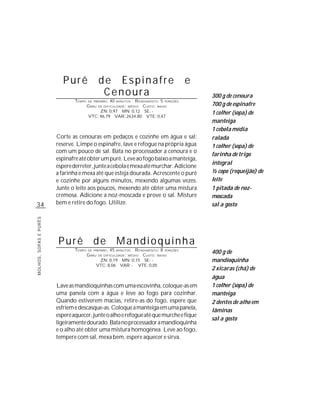 Purê                 de Espinafre                              e
                                                 Cenoura                                      300 g de cenoura
                                TEMPO   DE PREPARO :   40        R ENDIMENTO: 5 PORÇÕES
                                                            MINUTOS
                                        G RAU DE DIFICULDADE: MÉDIO CUSTO: BAIXO              700 g de espinafre
                                               ZN: 0,97 MN: 0,12 SE: -                        1 colher (sopa) de
                                        VTC: 46,79 VAR: 2634,80 VTE: 0,47
                                                                                              manteiga
                                                                                              1 cebola média
                        Corte as cenouras em pedaços e cozinhe em água e sal;                 ralada
                        reserve. Limpe o espinafre, lave e refogue na própria água            1 colher (sopa) de
                        com um pouco de sal. Bata no processador a cenoura e o
                                                                                              farinha de trigo
                        espinafre até obter um purê. Leve ao fogo baixo a manteiga,
                                                                                              integral
                        espere derreter, junte a cebola e mexa até murchar. Adicione
                        a farinha e mexa até que esteja dourada. Acrescente o purê            ½ copo (requeijão) de
                        e cozinhe por alguns minutos, mexendo algumas vezes.                  leite
                        Junte o leite aos poucos, mexendo até obter uma mistura               1 pitada de noz-
                        cremosa. Adicione a noz-moscada e prove o sal. Misture                moscada
34                      bem e retire do fogo. Utilize.                                        sal a gosto
MOLHOS, SOPAS E PURÊS




                         Purê de Mandioquinha
                                TEMPO   DE PREPARO :   45   R ENDIMENTO: 8 PORÇÕES
                                        G RAU
                                                            MINUTOS
                                                DE DIFICULDADE: MÉDIO
                                                                CUSTO: BAIXO
                                                                                              400 g de
                                             ZN: 0,19 MN: 0,15 SE: -                          mandioquinha
                                            VTC: 8,06 VAR: - VTE: 0,05
                                                                                              2 xícaras (chá) de
                                                                                              água
                        Lave as mandioquinhas com uma escovinha, coloque-as em                1 colher (sopa) de
                        uma panela com a água e leve ao fogo para cozinhar.                   manteiga
                        Quando estiverem macias, retire-as do fogo, espere que                2 dentes de alho em
                        esfriem e descasque-as. Coloque a manteiga em uma panela,             lâminas
                        espere aquecer, junte o alho e refogue até que murche e fique
                                                                                              sal a gosto
                        ligeiramente dourado. Bata no processador a mandioquinha
                        e o alho até obter uma mistura homogênea. Leve ao fogo,
                        tempere com sal, mexa bem, espere aquecer e sirva.
 