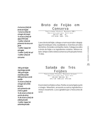 Broto                 de Feijão                        em
4 xícaras (chá) de
broto de feijão                                  Conserva
1 xícara (chá) de                 TEMPO DE PREPARO : 10 MINUTOS R ENDIMENTO: 500   G
                                     G RAU DE DIFICULDADE: MÉDIO CUSTO: MÉDIO
vinagre de maçã                                ZN: 0,15 MN: - SE: -
½ xícara (chá) de                           VTC: 56,96 VAR: - VTE: -

água filtrada
1 colher (chá) de
pimenta-branca em        Lave o broto de feijão, coloque-o num escorredor e despeje
grão                     água fervendo por cima, escaldando-o. Esterilize um vidro
                         hermético, fervendo-o em banho-maria. Coloque no vidro




                                                                                         SALADAS E LEGUMES
1 colher (sopa) de
estragão                 o broto de feijão e os ingredientes restantes. Misture-os
1 colher (café) de sal   bem, tampe o vidro e deixe a conserva curtir por pelo menos
1 colher (chá) de        15 dias.
cúrcuma


                                                                                         45
100 g de feijão                   Salada de Três
manteiga cozido
100 g de feijão                       Feijões
                                TEMPO   DE PREPARO :   15    R ENDIMENTO: 6 PORÇÕES
roxinho cozido
                                                            MINUTOS
                                        G RAU   DE DIFICULDADE: MÉDIO
                                                                 CUSTO: MÉDIO
500 g de fava verde                          ZN: 0,04 MN: 0,02 SE: -
                                           VTC: 1,40 VAR: 2,53 VTE: 0,05
cozida
½ xícara (chá) de
vinagre de vinho
                         Escorra bem os feijões e a fava. Ponha-os numa tigela e junte
branco
                         o vinagre. Mexa bem, acrescente os outros ingredientes e
sal e pimenta-do-
                         misture novamente. Leve à geladeira por 2 horas antes de
reino a gosto
                         servir.
¼ de xícara (chá) de
azeite de oliva
¼ de xícara (chá) de
cebola picada
1 colher (sopa) de
salsinha picada
 