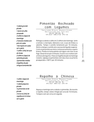 Pimentão Recheado
1 cebola grande
picada
                                 com Legumes
                                TEMPO   DE PREPARO :   45   R ENDIMENTO: 6 PORÇÕES
1 dente de alho
                                                            MINUTOS
                                        G RAU   DE DIFICULDADE: MÉDIO
                                                                CUSTO: MÉDIO
amassado                                     ZN: 0,22 MN: 0,06 SE: -
                                         VTC: 65,37 VAR: 217,02 VTE: 1,32
3 colheres (sopa) de
manteiga
2 tomates médios sem     Refogue a cebola e o alho em 2 colheres de manteiga. Junte
pele em cubos            o tomate e a berinjela. Adicione o sal, o suco de limão e a




                                                                                       SALADAS E LEGUMES
1 berinjela em cubos     salsinha. Tampe e cozinhe lentamente por 10 minutos.
                         Retire a tampa e cozinhe até o excesso de líquido evaporar.
sal a gosto
                         Corte os pimentões ao meio e remova as sementes e a parte
1 colher (chá) de suco   branca. Ponha-os numa panela com água e sal e leve-os ao
de limão                 fogo. Deixe ferver por 5 minutos. Escorra-os e recheie com
2 colheres (sopa) de     a mistura de legumes. Passe as migalhas de pão na manteiga
salsinha picada          restante, salpique os pimentões com elas e leve-os ao forno
3 pimentões médios       preaquecido a 180ºC por 20 minutos.                           49
migalhas de pão
integral amanhecido




                              Repolho                          à        Chinesa
1 colher (sopa) de              TEMPO   DE PREPARO :   15    R ENDIMENTO: 3 PORÇÕES
                                                            MINUTOS
                                        G RAU   DE DIFICULDADE: FÁCIL
                                                                 CUSTO: BAIXO
manteiga                                     ZN: 0,24 MN: 3,66 SE: -
1 cebola pequena                          VTC: 45,67 VAR: 71,67 VTE: 1,91

picada
½ pimentão verde         Aqueça a manteiga com a cebola e o pimentão. Acrescente
picado                   o repolho, tampe e deixe refogar por cerca de 10 minutos.
3 xícaras (chá) de       Tempere com sal e sirva em seguida.
repolho em tirinhas
sal a gosto
 