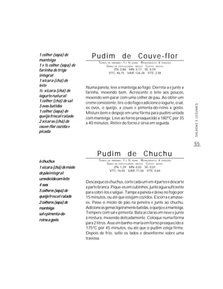 1 colher (sopa) de
manteiga
                             Pudim de Couve-flor
                                  TEMPO   DE PREPARO :   1   E   ½
                                                              R ENDIMENTO: 6 PORÇÕES
                                                                     HORA
1 e ½ colher (sopa) de                    G RAU   DE DIFICULDADE: MÉDIO
                                                                  CUSTO: MÉDIO
farinha de trigo                             ZN: 0,86 MN: 0,17 SE: 0,59
                                           VTC: 46,75 VAR: 126,28 VTE: 2,58
integral
1 xícara (chá) de
leite                     Numa panela, leve a manteiga ao fogo. Derreta-a e junte a
½ xícara (chá) de         farinha, mexendo bem. Acrescente o leite aos poucos,
iogurte natural           mexendo sem parar com uma colher de pau. Ao obter um
1 colher (chá) de sal     creme consistente, tire-o do fogo e adicione o iogurte, o sal,
3 ovos batidos




                                                                                           SALADAS E LEGUMES
                          os ovos, o queijo, a couve e pimenta-do-reino a gosto.
1 colher (sopa) de        Misture bem e despeje em uma fôrma para pudim untada
queijo frescal ralado     com manteiga. Leve ao forno preaquecido a 180ºC por 35
2 xícaras (chá) de        a 40 minutos. Retire do forno e sirva em seguida.
couve-flor cozida e
picada

                                                                                           55

                                 Pudim de Chuchu
6 chuchus                         TEMPO   DE PREPARO :   1   E   ½
                                                               R ENDIMENTO: 6 PORÇÕES
                                                                     HORA
                                          G RAU   DE DIFICULDADE: MÉDIO
                                                                   CUSTO: BAIXO
1 xícara (chá) de miolo                       ZN: 1,29 MN: 0,02 SE: 0,01
                                            VTC: 16,50 VAR: 71,56 VTE: 0,64
de pão integral
umedecido com leite
                          Descasque os chuchus, corte cada um em 4 partes e descarte
4 ovos
                          a parte branca. Pique-os em cubinhos, junte água suficiente
5 colheres (sopa) de      para cobri-los e salgue. Tampe a panela e deixe no fogo por
queijo frescal ralado     15 minutos, ou até que estejam cozidos. Escorra e amasse-
2 colheres (sopa) de      os. Passe o miolo de pão na peneira e junte ao chuchu.
manteiga                  Adicione as gemas ligeiramente batidas, o queijo e a manteiga.
sal e pimenta-do-         Tempere com sal e pimenta. Bata as claras em neve e junte
                          à mistura, mexendo delicadamente. Coloque numa fôrma
reino a gosto
                          para 2 litros. Asse em banho-maria em forno preaquecido a
                          175ºC por 45 minutos, ou até que o pudim esteja firme.
                          Depois de frio, solte os lados e desenforme sobre uma
                          travessa.
 