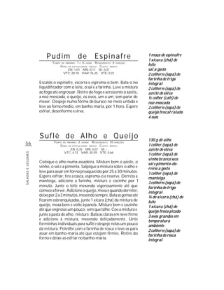 Pudim                      de                 Espinafre     1 maço de espinafre
                                                                                    1 xícara (chá) de
                            TEMPO   DE PREPARO :   1       ½
                                                         R ENDIMENTO: 6 PORÇÕES
                                                                                    leite
                                                       E       HORA
                                    G RAU   DE DIFICULDADE: MÉDIO
                                                             CUSTO: MÉDIO
                                        ZN: 1,01 MN: 0,17 SE: 0,31                  sal a gosto
                                      VTC: 28,10 VAR: 76,25 VTE: 0,31               2 colheres (sopa) de
                                                                                    farinha de trigo
                    Escalde o espinafre, escorra e esprema-o bem. Bata-o no         integral
                    liquidificador com o leite, o sal e a farinha. Leve a mistura   2 colheres (sopa) de
                    ao fogo até engrossar. Retire do fogo e acrescente o azeite,    azeite de oliva
                    a noz-moscada, o queijo, os ovos, um a um, sem parar de         ½ colher (café) de
                    mexer. Despeje numa fôrma de buraco no meio untada e            noz-moscada
                    leve ao forno médio, em banho-maria, por 1 hora. Espere         2 colheres (sopa) de
                    esfriar, desenforme e sirva.                                    queijo frescal ralado
                                                                                    4 ovos



                    Suflê de Alho e Queijo                                          130 g de alho
                             TEMPO DE PREPARO : 2 HORAS R ENDIMENTO: 10 PORÇÕES
56                               G RAU DE DIFICULDADE: MÉDIO CUSTO: MÉDIO           1 colher (sopa) de
                                         ZN: 0,35 MN: 0,01 SE: -                    azeite de oliva
                                    VTC: 4,12 VAR: 30,59 VTE: 0,66
SALADAS E LEGUMES




                                                                                    1 colher (sopa) de
                                                                                    vinho branco seco
                    Coloque o alho numa assadeira. Misture bem o azeite, o          sal e pimenta-do-
                    vinho, o sal e a pimenta. Salpique a mistura sobre o alho e     reino a gosto
                    leve para assar em forno preaquecido por 25 a 30 minutos.       1 colher (sopa) de
                    Espere esfriar, tire a casca, esprema-o e reserve. Derreta a    manteiga
                    manteiga, adicione a farinha, misture e cozinhe por 1           3 colheres (sopa) de
                    minuto. Junte o leite mexendo vigorosamente até que             farinha de trigo
                    comece a ferver. Adicione o queijo, mexa e quando derreter,     integral
                    deixe por 2 a 3 minutos, mexendo sempre. Bata as gemas até      ¾ de xícara (chá) de
                    ficarem esbranquiçadas, junte 1 xícara (chá) da mistura de      leite
                    queijo, mexa bem e volte à panela. Misture bem e cozinhe        1 xícara (chá) de
                    até que engrosse um pouco; sem que talhe. Coe a mistura e       queijo fresco picado
                    junte a pasta de alho; misture. Bata as claras em neve firme    3 ovos grandes em
                    e adicione à mistura, mexendo delicadamente. Unte               temperatura
                    forminhas individuais para suflê e despeje nelas um pouco       ambiente
                    da mistura. Polvilhe com a farinha de rosca e leve-as para      2 colheres (sopa) de
                    assar em banho-maria até que estejam firmes. Retire do          farinha de rosca
                    forno e deixe-as esfriar no banho-maria.                        integral
 