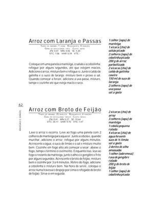 Arroz com Laranja e Passas                                        1 colher (sopa) de
                                                                                   manteiga
                          TEMPO DE PREPARO : 1 HORA R ENDIMENTO: 8 PORÇÕES
                              G RAU DE DIFICULDADE: FÁCIL CUSTO: BAIXO             1 xícara (chá) de
                                   ZN: 0,07 MN: 0,06 SE: 5,30                      salsão picado
                                  VTC: 7,06 VAR: 0,59 VTE: -                       2 colheres (sopa) de
                                                                                   cebolinha picada
                                                                                   200 g de arroz
                 Coloque em uma panela a manteiga, o salsão e a cebolinha;         parboilizado
                 refogue por alguns segundos, até que estejam macios.              2 xícaras (chá) de
                 Adicione o arroz, misture bem e refogue-o. Junte o caldo de       caldo de galinha
                 galinha e o suco de laranja; misture bem e prove o sal.           caseiro
                 Quando começar a ferver, adicione a uva passa, misture,           150 ml de suco de
                 tampe e cozinhe até que esteja macio e seco.                      laranja
                                                                                   2 colheres (sopa) de
                                                                                   uva passa
                                                                                   sal a gosto



62
                 Arroz com Broto de Feijão                                         2 xícaras (chá) de
MASSAS E GRÃOS




                         TEMPO   DE PREPARO :   35        R ENDIMENTO: 6 PORÇÕES
                                                                                   arroz
                                                     MINUTOS
                                 G RAU DE DIFICULDADE: MÉDIO CUSTO: MÉDIO
                                      ZN: 0,41 MN: 0,27 SE: 10,64                  3 colheres (sopa) de
                                    VTC: 30,17 VAR: 9,70 VTE: 1,47                 manteiga
                                                                                   1 cebola pequena
                                                                                   ralada
                 Lave o arroz e escorra. Leve ao fogo uma panela com 2             4 xícaras (chá) de
                 colheres de manteiga para aquecer. Junte a cebola e, quando       água fervente
                 murchar, adicione o arroz; refogue por alguns minutos.            suco de ½ limão
                 Acrescente a água, o suco de limão e o sal e misture muito        sal a gosto
                 bem. Cozinhe em fogo alto até começar a secar; abaixe o           2 dentes de alho
                 fogo, tampe e termine o cozimento. Enquanto isso, leve ao         amassados
                 fogo o restante da manteiga, junte o alho e o gengibre e frite    1 colher (sobremesa)
                 por alguns segundos. Acrescente o broto de feijão, misture        rasa de gengibre
                                                                                   ralado
                 bem e cozinhe por 3 a 4 minutos. Retire do fogo, adicione
                                                                                   200 g de broto de
                 a cebolinha e misture bem. Na hora de servir, coloque o
                                                                                   feijão
                 arroz numa travessa e despeje por cima o refogado de broto        1 colher (sopa) de
                 de feijão. Sirva-o em seguida.                                    cebolinha picada
 