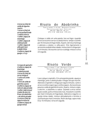 4 xícaras (chá) de
caldo de legumes
                           Risoto                     de                 Abobrinha
                               TEMPO   DE PREPARO :   1       ½
                                                            R ENDIMENTO: 6 PORÇÕES
caseiro
                                                          E       HORA
                                       G RAU   DE DIFICULDADE: MÉDIO
                                                                CUSTO: BAIXO
1 xícara (chá) de                          ZN: 0,25 MN: 0,16 SE: 4,17
arroz parboilizado                       VTC: 11,18 VAR: 34,42 VTE: 0,14

1 cebola inteira
1 colher (sopa) de
manteiga                Coloque o caldo em uma panela, leve ao fogo e quando
1 colher (sopa) de      ferver acrescente o arroz e a cebola inteira; tampe e cozinhe
cebola picada           por 45 minutos em fogo médio. À parte, derreta a manteiga
1 colher (sopa) de      e adicione a cebola e o alho-poró; frite ligeiramente e
alho-poró seco          acrescente as abobrinhas raladas, misture bem e refogue por
6 abobrinhas




                                                                                        MASSAS E GRÃOS
                        3 a 4 minutos. Acrescente o arroz e ocottage, misture e sirva
3 colheres (sopa) de    em seguida.
queijo cottage




                                                                                        63
½ maço de espinafre                    Risoto                            Verde
2 colheres (sopa) de             TEMPO DE PREPARO : 1 HORA R ENDIMENTO: 5 PORÇÕES
manteiga                            G RAU DE DIFICULDADE: MÉDIO CUSTO: MÉDIO
                                         ZN: 1,62 MN: 0,10 SE: 15,00
1 cebola grande                       VTC: 33,08 VAR: 680,80 VTE: 1,97
2 xícaras (chá) de
arroz integral
1 cálice de vinho       Lave e pique o espinafre. Em uma panela grande, aqueça a
branco                  manteiga, junte a cebola picada e refogue até que murche.
1 litro de caldo de
                        Adicione o espinafre e refogue por alguns minutos. Junte o
galinha caseiro
3 colheres (sopa) de    arroz e o vinho e espere que o vinho evapore. Acrescente aos
talos de aipo picados   poucos o caldo de galinha fervente. À parte, misture o aipo,
1 colher (sobremesa)    o alecrim, a cebolinha e a sálvia. Quando o arroz estiver
(cada) de alecrim       quase cozido, junte a mistura de ervas, mexa bem e cozinhe
fresco, de cebolinha    por mais 5 minutos em fogo baixo. Adicione o iogurte e o
 e de sálvia picados    queijo minas ralado; misture delicadamente e termine o
½ xícara (chá) de       cozimento por mais 5 minutos. Retire do fogo, espere mais
iogurte natural         8 ou 10 minutos e sirva em seguida.
3 colheres (sopa) de
queijo minas
 