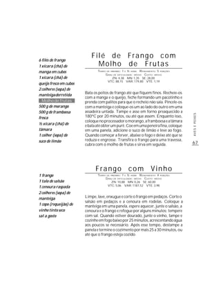 6 filés de frango
                            Filé de Frango com
1 xícara (chá) de             Molho de Frutas
manga em cubos                  TEMPO   DE PREPARO : 1 E ½ HORA   R ENDIMENTO: 5 PORÇÕES
                                        G RAU DE DIFICULDADE: MÉDIO CUSTO: MÉDIO
1 xícara (chá) de                            ZN: 4,38 MN: 1,35 SE: 28,00
                                         VTC: 88,15 VAR: 179,80 VTE: 1,19
queijo fresco em cubos
2 colheres (sopa) de
                         Bata os peitos de frango até que fiquem finos. Recheie-os
manteiga derretida
                         com a manga e o queijo, feche formando um pacotinho e
  Molho de frutas        prenda com palitos para que o recheio não saia. Pincele-os
500 g de morango         com a manteiga e coloque-os um ao lado do outro em uma
500 g de framboesa       assadeira untada. Tampe e asse em forno preaquecido a




                                                                                           AVES E PEIXES
fresca                   180ºC por 20 minutos, ou até que assem. Enquanto isso,
                         coloque no processador o morango, a framboesa e a tâmara
½ xícara (chá) de        e bata até obter um purê. Coe em uma peneira fina, coloque
tâmara                   em uma panela, adicione o suco de limão e leve ao fogo.
1 colher (sopa) de       Quando começar a ferver, abaixe o fogo e deixe até que se
suco de limão            reduza e engrosse. Transfira o frango para uma travessa,
                         cubra com o molho de frutas e sirva em seguida.                   67




                               Frango com Vinho
1 frango                        TEMPO   DE PREPARO : 1 E ½ HORA   R ENDIMENTO: 4 PORÇÕES
                                        G RAU DE DIFICULDADE: MÉDIO CUSTO: MÉDIO
1 talo de salsão                            ZN: 10,88 MN: 0,26 SE: 60,00
                                         VTC: 5,06 VAR: 1187,52 VTE: 3,98
1 cenoura raspada
2 colheres (sopa) de
manteiga                 Limpe, lave, enxugue e corte o frango em pedaços. Corte o
                         salsão em pedaços e a cenoura em rodelas. Coloque a
1 copo (requeijão) de    manteiga em uma panela, espere aquecer, junte o salsão, a
vinho tinto seco         cenoura e o frango e refogue por alguns minutos; tempere
sal a gosto              com sal. Quando estiver dourado, junte o vinho, tampe e
                         cozinhe em fogo baixo por 25 minutos, acrescentando água
                         aos poucos se necessário. Após esse tempo, destampe a
                         panela e termine o cozimento por mais 25 a 30 minutos, ou
                         até que o frango esteja cozido.
 