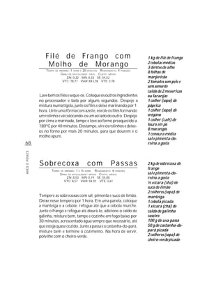 Filé de Frango com                                                1 kg de filé de frango
                     Molho de Morango                                                 2 cebolas médias
                                                                                      3 dentes de alho
                    TEMPO   DE PREPARO :
                                       1 HORA E 20 MINUTOS R ENDIMENTO: 4
                                G RAU DE DIFICULDADE: FÁCIL CUSTO: MÉDIO
                                                                            PORÇÕES
                                                                                      8 folhas de
                                    ZN: 0,32 MN: 0,33 SE: 54,52                       manjericão
                                 VTC: 78,77 VAR: 843,38 VTE: 2,78                     2 tomates sem pele e
                                                                                      sem semente
                                                                                      caldo de 2 mexericas
                Lave bem os filés e seque-os. Coloque os outros ingredientes          ou laranjas
                no processador e bata por alguns segundos. Despeje a                  1 colher (sopa) de
                mistura numa tigela, junte os filés e deixe marinando por 1           páprica
                hora. Unte uma fôrma com azeite, enrole os filés formando             1 colher (sopa) de
                um rolinho e vá colocando-os um ao lado do outro. Despeje             orégano
                por cima a marinada, tampe e leve ao forno preaquecido a              1 colher (café) de
                180ºC por 40 minutos. Destampe, vire os rolinhos e deixe-             louro em pó
                                                                                      8 morangos
                os no forno por mais 20 minutos, para que dourem e o
                                                                                      1 cenoura média
                molho apure.
                                                                                      sal e pimenta-do-
68                                                                                    reino a gosto
AVES E PEIXES




                Sobrecoxa                           com              Passas           2 kg de sobrecoxa de
                       TEMPO    DE PREPARO : 1 E ½ HORA   R ENDIMENTO: 6 PORÇÕES
                                                                                      frango
                                G RAU DE DIFICULDADE: MÉDIO CUSTO: MÉDIO              sal e pimenta-do-
                                     ZN: 8,53 MN: 0,19 SE: 55,00                      reino a gosto
                                   VTC: 8,57 VAR: 94,01 VTE: 2,61
                                                                                      ½ xícara (chá) de
                                                                                      suco de limão
                                                                                      2 colheres (sopa) de
                Tempere as sobrecoxas com sal, pimenta e suco de limão.               manteiga
                Deixe nesse tempero por 1 hora. Em uma panela, coloque                1 cebola picada
                a manteiga e a cebola; refogue até que a cebola murche.               1 xícara (chá) de
                Junte o frango e refogue até dourá-lo, adicione o caldo de            caldo de galinha
                galinha, misture bem, tampe e cozinhe em fogo baixo por               caseiro
                30 minutos, acrescentado água sempre que necessário, até              100 g de uva passa
                que esteja quase cozido. Junte a passa e a castanha-do-pará,          50 g de castanha-do-
                misture bem e termine o cozimento. Na hora de servir,                 pará picada
                polvilhe com o cheiro-verde.                                          2 colheres (sopa) de
                                                                                      cheiro-verde picado
 