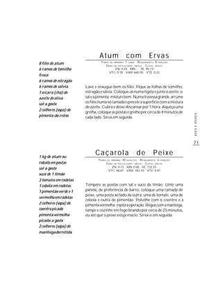 Atum                    com             Ervas
                                TEMPO DE   PREPARO :   1    R ENDIMENTO: 8 PORÇÕES
8 filés de atum                    G RAU
                                                           HORA
                                          DE DIFICULDADE: MÉDIO   CUSTO: MÉDIO
6 ramos de tomilho                         ZN: 0,03 MN: - SE: 90,13
                                        VTC: 0,78 VAR: 660,00 VTE: 0,32
fresco
6 ramos de estragão
6 ramos de sálvia      Lave e enxugue bem os filés. Pique as folhas de tomilho,
1 xícara (chá) de      estragão e sálvia. Coloque-as numa tigela e junte o azeite, o
azeite de oliva        sal e a pimenta; misture bem. Numa travessa grande, arrume
sal a gosto            os filés numa só camada e pincele a superfície com a mistura
                       de azeite. Cubra e deixe descansar por 1 hora. Aqueça uma
2 colheres (sopa) de
                       grelha, coloque as postas e grelhe por cerca de 4 minutos de
pimenta-do-reino




                                                                                        AVES E PEIXES
                       cada lado. Sirva em seguida.




                                                                                        71


1 kg de atum ou
                             Caçarola                             de    Peixe
                              TEMPO   DE PREPARO : 45 MINUTOS  R ENDIMENTO: 6 PORÇÕES
robalo em postas                      G RAU DE DIFICULDADE: MÉDIO CUSTO: MÉDIO
                                          ZN: 0,13 MN: 0,08 SE: 133,33
sal a gosto                            VTC: 48,87 VAR: 183,10 VTE: 0,97
suco de 1 limão
3 tomates em rodelas
1 cebola em rodelas    Tempere as postas com sal e suco de limão. Unte uma
1 pimentão verde e 1   panela, de preferência de barro, coloque uma camada de
                       peixe, uma posta ao lado da outra, uma de tomate, uma de
vermelho em rodelas
                       cebola e outra de pimentão. Polvilhe com o coentro e a
2 colheres (sopa) de   pimenta vermelha; repita a operação. Regue com a manteiga,
coentro picado         tampe e cozinhe em fogo brando por cerca de 25 minutos,
pimenta vermelha       ou até que o peixe esteja macio. Sirva-o em seguida.
picada a gosto
2 colheres (sopa) de
manteiga derretida
 