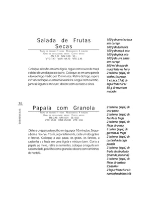 Salada de Frutas                                       100 g de ameixa seca
                                                                           sem caroço
                          Secas                                            100 g de damasco
                      TEMPO DE   PREPARO :   1
                                            R ENDIMENTO: 4 PORÇÕES
                                                 HORA                      100 g de maçã seca
                         G RAU   DE DIFICULDADE: MÉDIO
                                                  CUSTO: MÉDIO
                              ZN: 1,22 MN: 0,90 SE: -
                                                                           100 g de pêra seca
                           VTC: 7,47 VAR: 164,13 VTE: 2,45                 100 g de uva passa
                                                                           sem caroço
                                                                           500 ml de suco de
             Coloque as frutas em uma tigela, regue com o suco de maçã     maçã feito na hora
             e deixe de um dia para o outro. Coloque-as em uma panela      2 colheres (sopa) de
             e leve ao fogo médio por 15 minutos. Retire do fogo, espere   vinho tinto seco
             esfriar e coloque-as em uma saladeira. Regue com o vinho,     1 xícara (chá) de
             junte o iogurte e misture; decore com as nozes e sirva.       iogurte natural
                                                                           50 g de nozes em
                                                                           metades


78
                Papaia                       com         Granola           2 colheres (sopa) de
                                                                           uva passa
SOBREMESAS




                      TEMPO DE   PREPARO :   1
                                            R ENDIMENTO: 4 PORÇÕES
                                                 HORA
                         G RAU   DE DIFICULDADE: MÉDIO
                                                  CUSTO: MÉDIO             2 colheres (sopa) de
                            ZN: 2,48 MN: 0,01 SE: 0,02                     farelo de trigo
                          VTC: 55,02 VAR: 452,00 VTE: 3,04
                                                                           2 colheres (sopa) de
                                                                           flocos de aveia
             Deixe a uva passa de molho em água por 10 minutos. Seque-     1 colher (sopa) de
             a bem e reserve. Toste, separadamente, cada um dos grãos      gérmen de trigo
             e farelos. Coloque a uva passa, os grãos, os farelos, a       2 colheres (sopa) de
             castanha e a fruta em uma tigela e misture bem. Corte a       castanha de caju
             papaia ao meio, retire as sementes, coloque o iogurte em      picada
             cada metade, polvilhe com a granola e decore com raminhos     3 colheres (sopa) de
             de hortelã.                                                   fruta desidratada
                                                                           (mamão, banana)
                                                                           3 colheres (sopa) de
                                                                           flocos de centeio
                                                                           2 papaias
                                                                           2 iogurtes naturais
                                                                           raminhos de hortelã
 