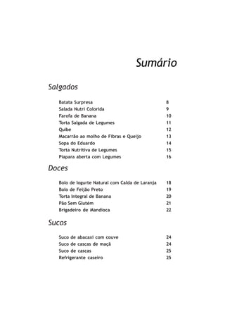 Sumário

Salgados
  Batata Surpresa                                8
  Salada Nutri Colorida                          9
  Farofa de Banana                               10
  Torta Salgada de Legumes                       11
  Quibe                                          12
  Macarrão ao molho de Fibras e Queijo           13
  Sopa do Eduardo                                14
  Torta Nutritiva de Legumes                     15
  Piapara aberta com Legumes                     16

Doces
  Bolo de Iogurte Natural com Calda de Laranja   18
  Bolo de Feijão Preto                           19
  Torta Integral de Banana                       20
  Pão Sem Glutém                                 21
  Brigadeiro de Mandioca                         22


Sucos
  Suco de abacaxi com couve                      24
  Suco de cascas de maçã                         24
  Suco de cascas                                 25
  Refrigerante caseiro                           25
 